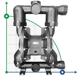 RUBY 180A-AP-NNN насос пневматический мембранный