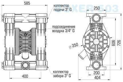 The pneumatic diaphragm pumps BOXER 503 Plastic PVDF
