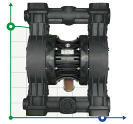 The pneumatic diaphragm pumps BOXER 503 Plastic PVDF