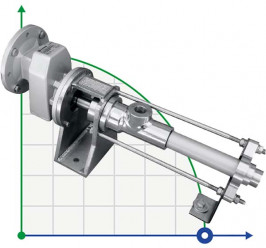 Pompe doseuse à vis ATLAS DOS 11.2-A-HYPALON sans moteur
