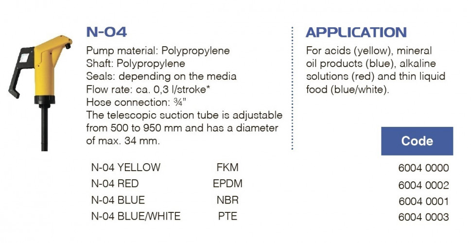 Ручной бочковой насос для масла FLUIMAC NEPTUNE N-04, PP