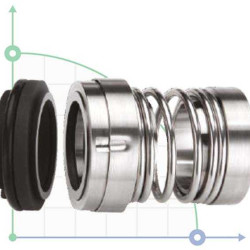 Gleitringdichtung R-JB103 75, SIC/CAR, VITON, 304, T5С