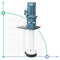 Vertical centrifugal pump IM 180 PVDF