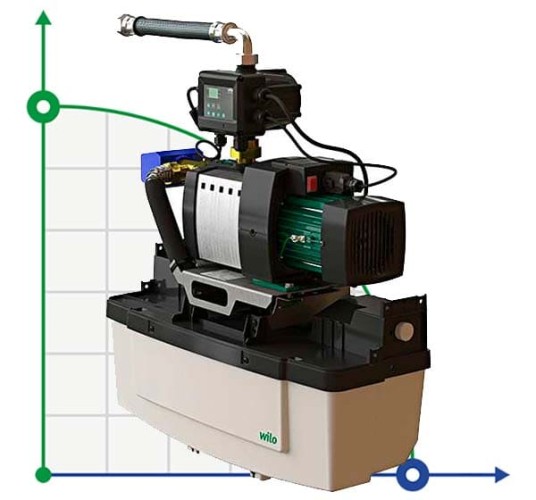 Утилизатор дождевой воды Wilo-RAIN1-45 EM