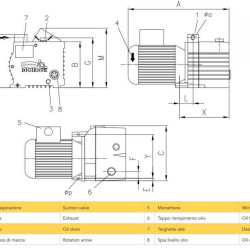 Vakuumpumpe 12 PVO-M mit Ölschmierung