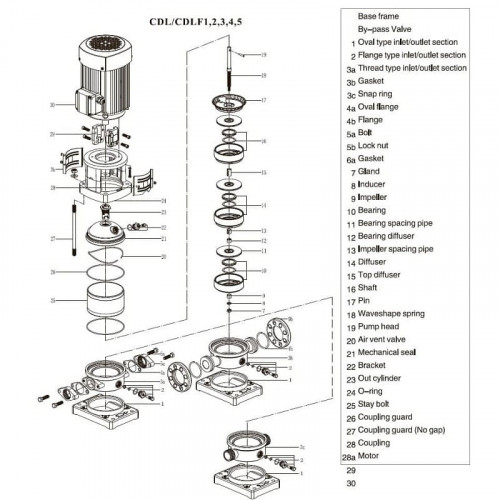CDLF 3-90, AISI 304 насос многоступенчатый