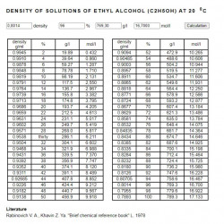 DN50 Caudalímetro de acero inoxidable rotámetro KLZZ PN40 (alcohol 96%), 1600...16000 l/h, 4-20mA, Ex