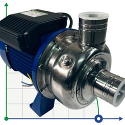 Centrifugal pump for glycol solution BB250/075D, AISI304, 220V/50Hz, 2900