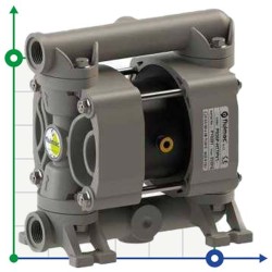 PHOENIX P30 PP SANTOPRENE+PTFE ATEX Pneumatische Membranpumpe