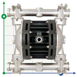 The pneumatic diaphragm pumps BOXER 100 AISI 316 IB100-A-HTTFT--
