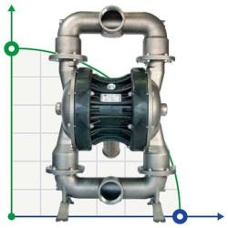 Pneumatyczna pompa membranowa BOXER 503 Metal AISI 316