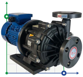 Кислотостойкий насос с магнитной муфтой MP-HX-251 GFRPP, 180L/min, 22M, 380V, ABLE Motor