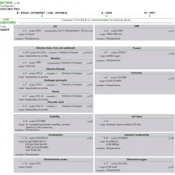 EMEC CENTURIO PRO controller for measuring and regulating many parameters