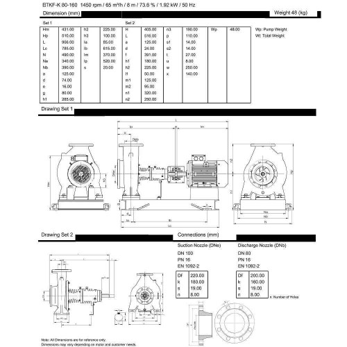 Pompe à huile chaude BTKF-K 80-160 (1500) sans moteur