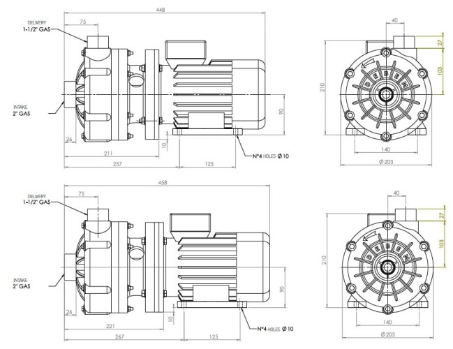 Bomba centrífuga horizontal MV 130, PVDF, VITON, B