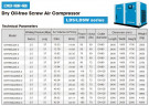Compresseur d'air à vis sec sans huile LDS, série LDSW avec alimentation en air 10,85-57,17 m3/min, puissance 55-185 kW, pression 0,25-0,35 MPa