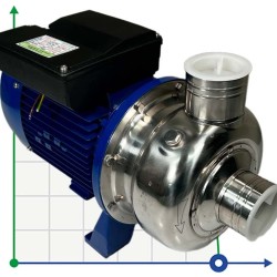 Bomba centrífuga BB300/110D, AISI304, 220V/50Hz, 2900