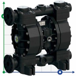 Pneumatische Membranpumpe PHOENIX P170 PVDF SANTOPRENE+PTFE, 170 l/min für Farbe