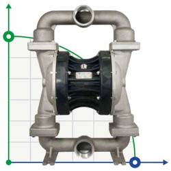 Pneumatyczna pompa membranowa BOXER 503 Metal Alu