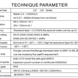 DN25 Caudalímetro rotámetro acero inoxidable KLZZ PN6 (agua), 1500-5000 l/h