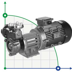 Stainless steel magnetic coupling pump MDH-100U -196°C+400°C