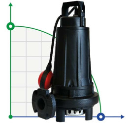 Dreno APX 32-2/090 M/G submersible pump with two-channel impeller