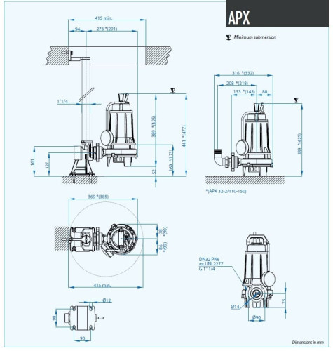 Погружной насос Dreno APX 32-2/090 M/G с двухканальным рабочим колесом