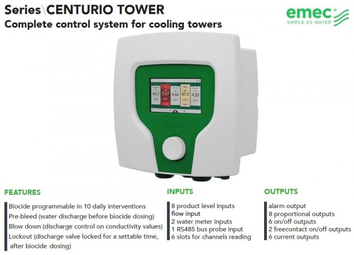 EMEC CENTURIO TOWER controller control system for cooling towers