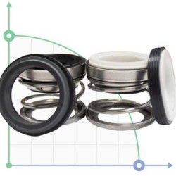 Mechanical seal R-108D 45, СER/CER/SIC/SIC, NBR, 304