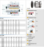 Mechanical seal for pump R-128 75, SIC/SIC, EPDM, 304, T5S43