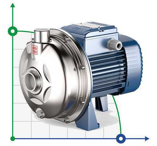 Kreiselpumpe CP 190-ST4