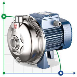 CP 190-ST4 (Pompa jest odśrodkowa)
