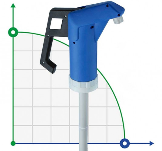 Pompe vide-fût manuelle pour aliments FLUIMAC NEPTUNE N-04, PP, PTE