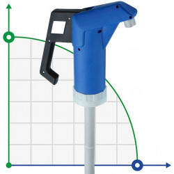 Handfasspumpe für Lebensmittel FLUIMAC NEPTUNE N-04, PP, PTE