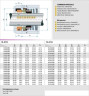 Uszczelnienie pompy R-31K 1.1/8, CAR/CER, EPDM, 304, N