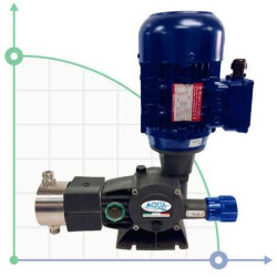 AQUA PSD dosing driven motor plunger pump, AISI 316L, 4 l/h, 8 bar, 0.18 kW, 380V
