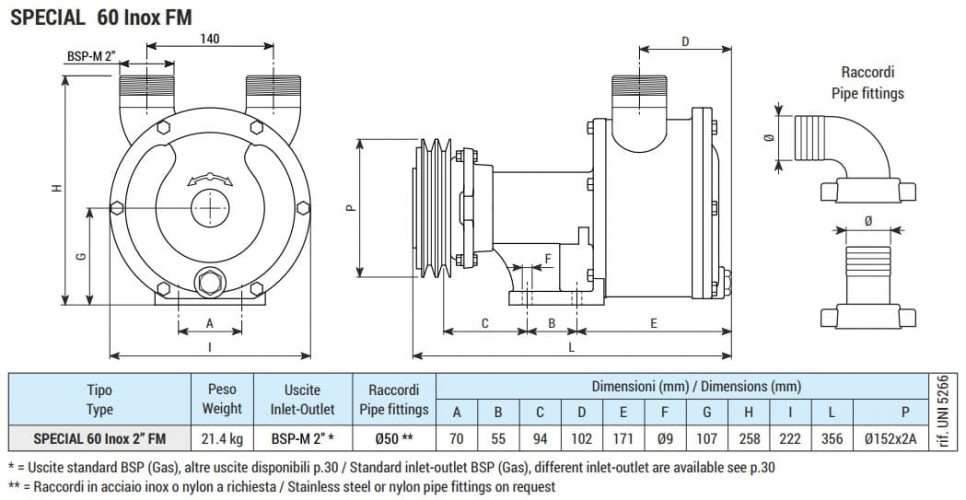 Вихровий насос для перекачування кислот LIVERANI SPECIAL 60 Inox 2 FM 24V, 350 л/хв, AISI 316, без двигуна