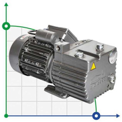 Vakuumpumpe 12 RVO mit Ölschmierung