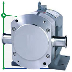 100TLS12-60C сam pump