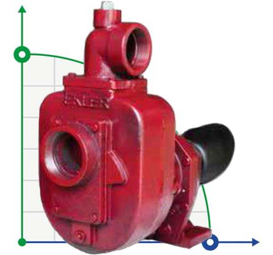 Pump driven from the PTO of the tractor MTZ-UK 50T
