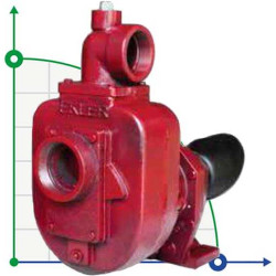 Bomba con toma de fuerza de tractor MTZ-UK 50T