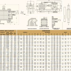 Шестеренчатый насос JKRN 500 5 дюймов, 90 m3/h, SS из нержавеющей стали