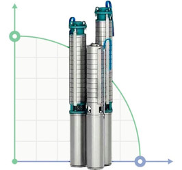ECV 8-25-235 acier inoxydable pompe de puits profond