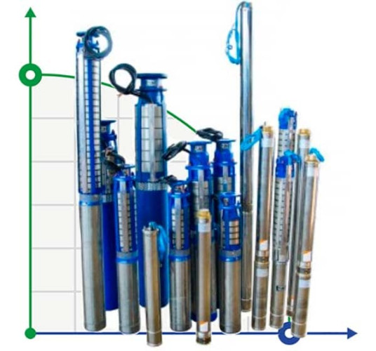 ECV 8-25-235 Edelstahl. Tiefpumpe für Bohrloch