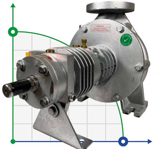 Pompe à huile chaude EMSE EKY 40-200, 15 kW, 2900, sans moteur