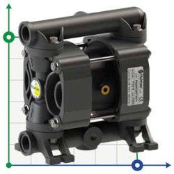 PHOENIX P30 PVDF ATEX Pneumatische Membranpumpe