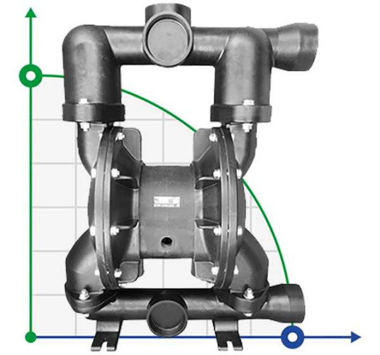 RUBY 180A-P-TAT-T насос пневматический мембранный