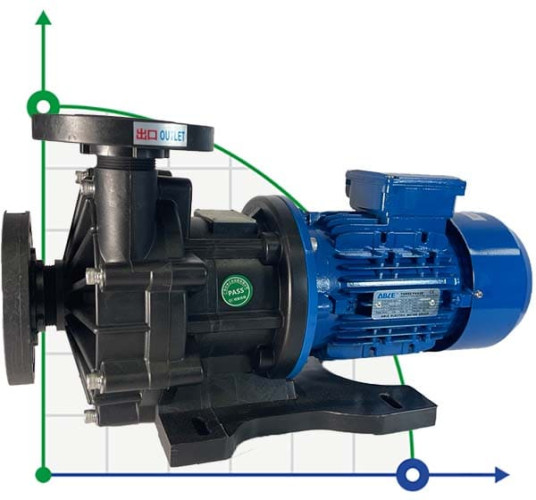 Химический насос с магнитной муфтой MP-HX-542 GFRPP, 450L/min, 24,4m, 380V, ABLE Motor