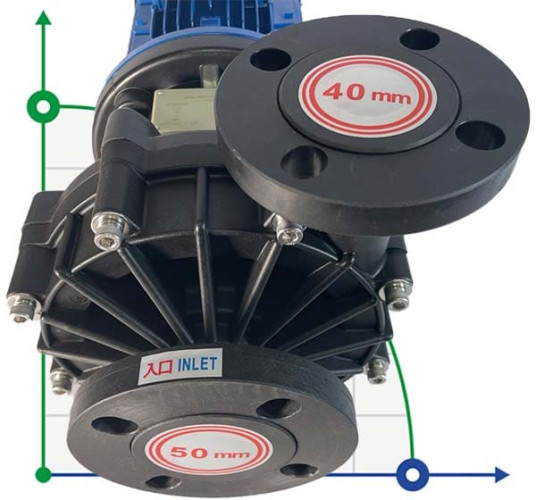 Химический насос с магнитной муфтой MP-HX-542 GFRPP, 450L/min, 24,4m, 380V, ABLE Motor