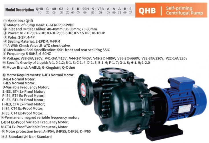 Pompe de transfert de chlorure ferrique QHB-G-50052EAL-SSH5V38AGABS-3801, GFRPP, 4kW, 380V centrifuge auto-amorçante